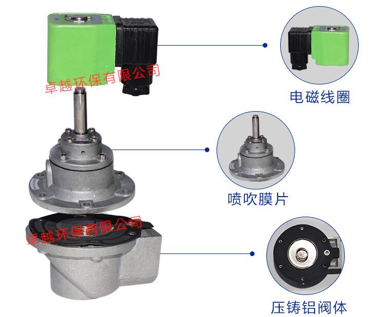 直角式电磁脉冲阀